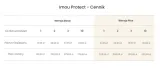 zestaw-imou-wi-fi-kit-stan-nowy