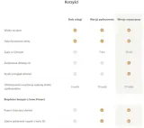 zestaw-imou-wi-fi-kit-waga-z-opakowaniem-1-6-kg