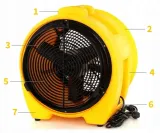 master-wentylator-nadmuchowy-bl-8800-stan-nowy-zakres-klas-efektywnosci-energetycznej-a-f
