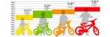 rowerek-dinobikes-bmx-12-dla-chlopca