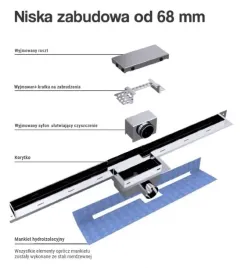 odwodnienie-szczelinowe-odplyw-liniowy-szczelinowy-aquasteel-ls-szg-90cm