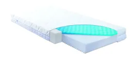 babymatex-carpathia-70-x-140