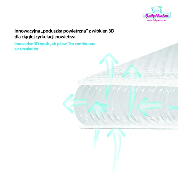 babymatex-fresh-60-x-120-bohater-brak