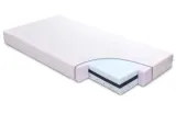 babymatex-fresh-70-x-140