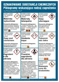 wykaz-oznakowan-chemicznych-tablica-250-x-353-plyta-z-przylepcami