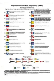 naklejka-miedzynarodowy-kod-sygnalowy