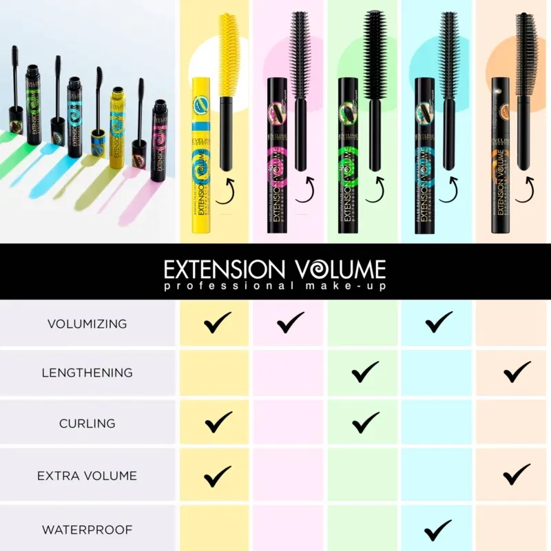 eveline-extension-volume-false-definition-tusz-stan-nowy