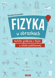 fizyka-w-obrazkach-notatki-graficzne-z-fizyki-w-szkole-podstawowej
