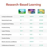 osmo-coding-starter-kit-komputer-ipad-nauka-programowania-wersja-angielska-wiek-dziecka-7-lat