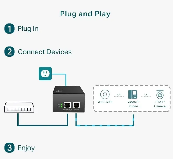 tp-link-injector-poe-poe170s-stan-nowy-producent-tp-link
