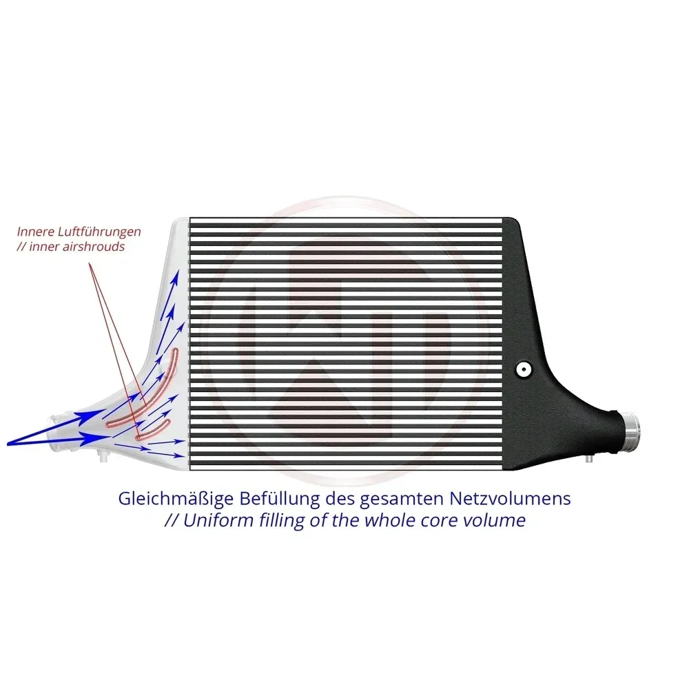 competition-intercooler-wagner-tuning-audi-s4-b9