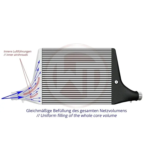 intercooler-wagner-tuning-audi-a4-b9-3-0tdi-numer-katalogowy-czesci-200001127