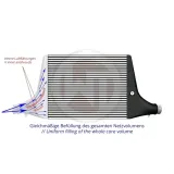 intercooler-wagner-tuning-audi-a4-b9-3-0tdi-numer-katalogowy-czesci-200001127