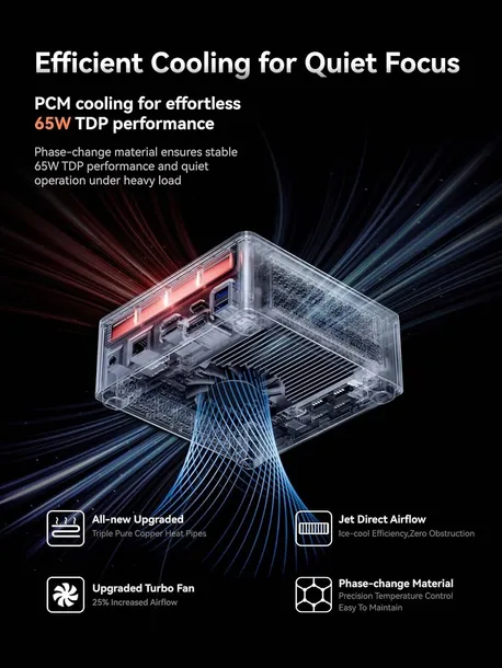 komputer-mini-pc-ryzen-7-barebone-oculink-wifi6e-typ-komputera-komputer-mini-pc