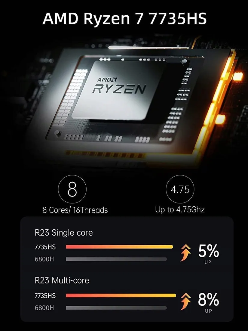 komputer-mini-pc-ryzen-7-barebone-wifi6-stan-nowy