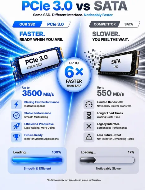 komputer-mini-pc-ryzen-7-barebone-oculink-wifi6e-marka-bez-marki