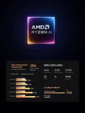 komputer-mini-pc-ryzen-ai-32gb-1tb-ssd-wifi7-marka-bez-marki