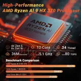 komputer-mini-pc-ryzen-32gb-1tb-ssd-8k-wifi7-stan-nowy