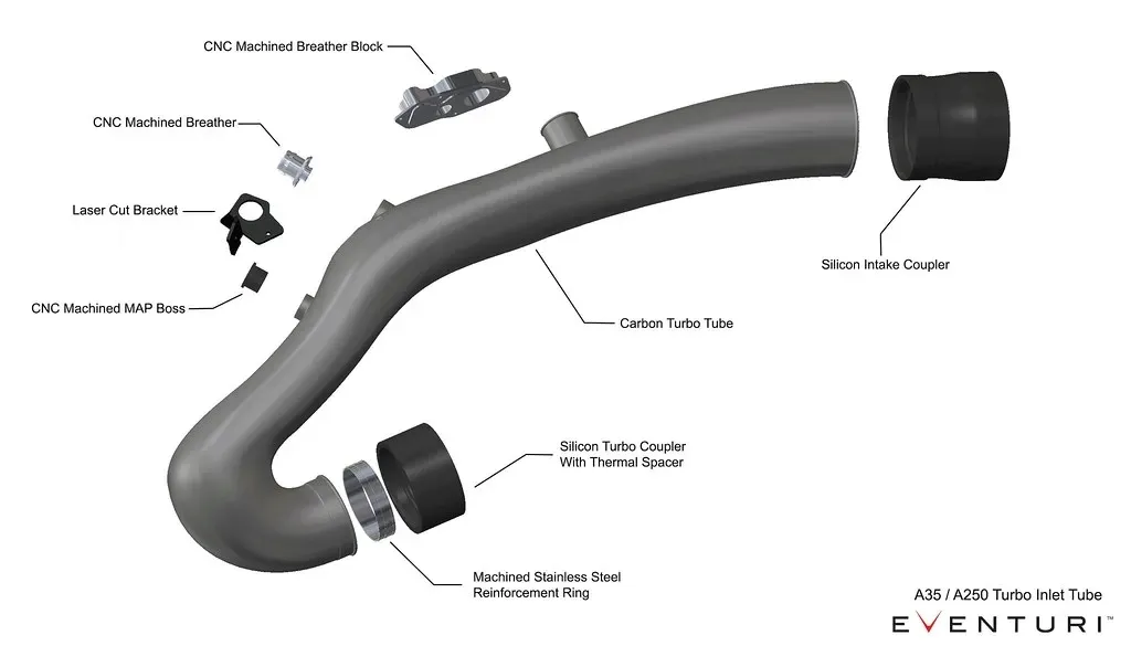 mercedes-cla250-charge-pipe-eventuri