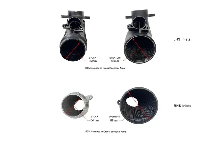 conversion-kit-for-bmw-g8x-m3-m4-csl-strut-brace-gloss-eventuri-typ-samochodu-samochody-osobowe-stan-nowy