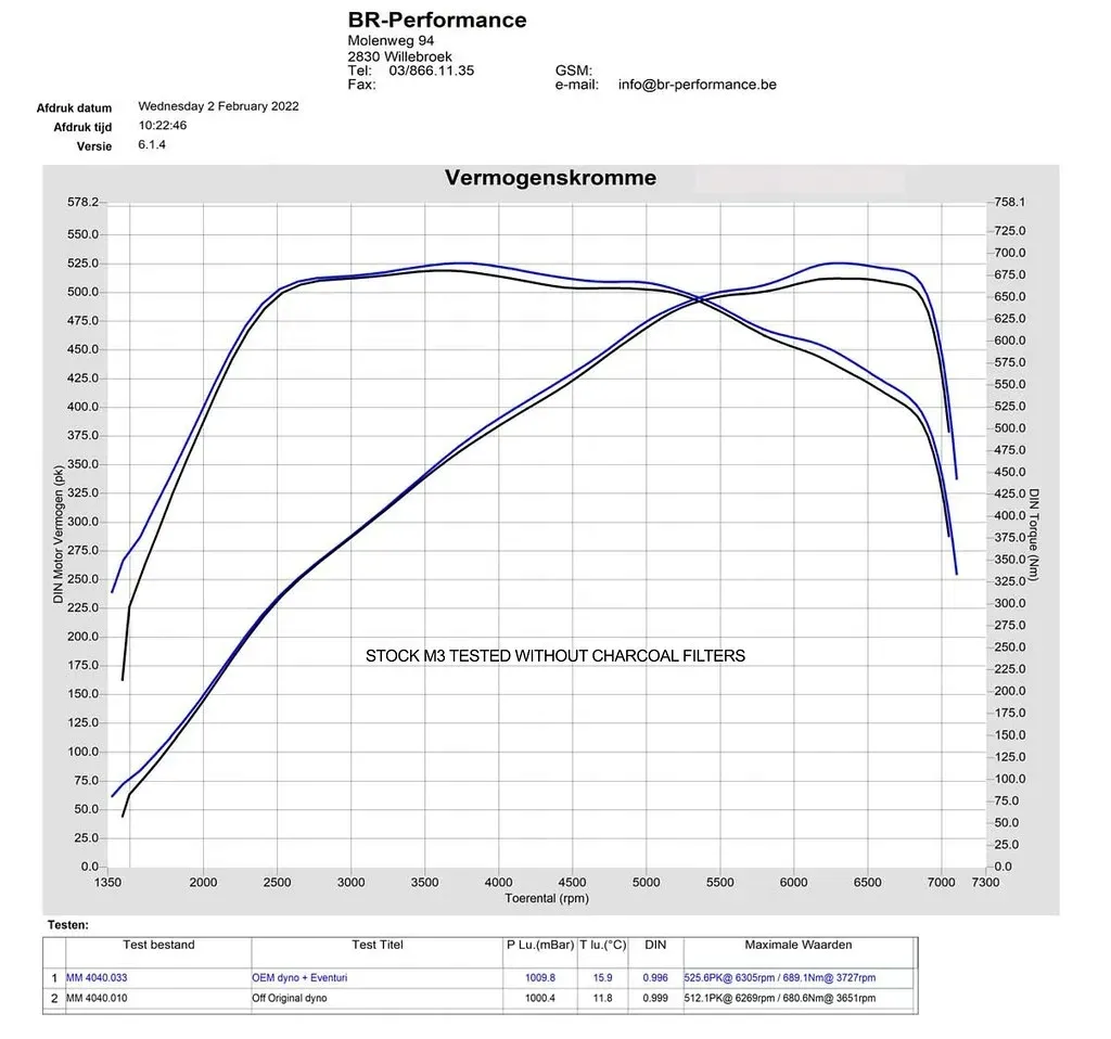 bmw-m3-g80-carbon-intake-matte-eventuri