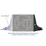 intercooler-kit-audi-a4-b9-50tdi-wagner-tuning-typ-samochodu-samochody-osobowe