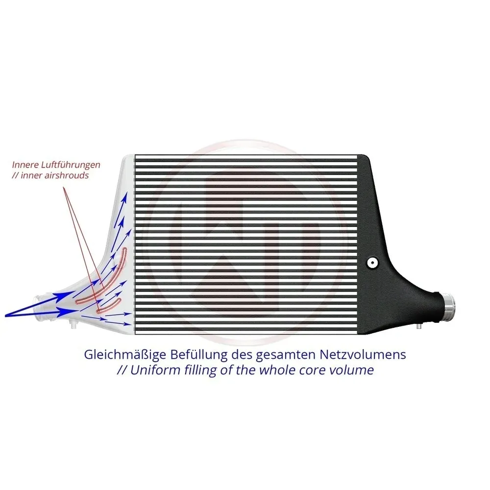 intercooler-kit-audi-a4-b9-2-0tfsi-wagner-tuning-stan-nowy