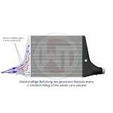 intercooler-kit-audi-a7-c8-55tfsi-wagner-tuning-producent-czesci-wagner-tuning