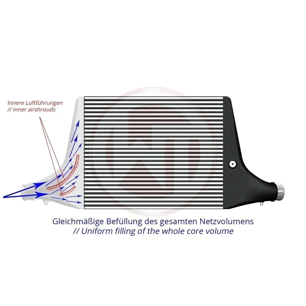 intercooler-kit-audi-a7-c8-55tfsi-wagner-tuning-stan-nowy