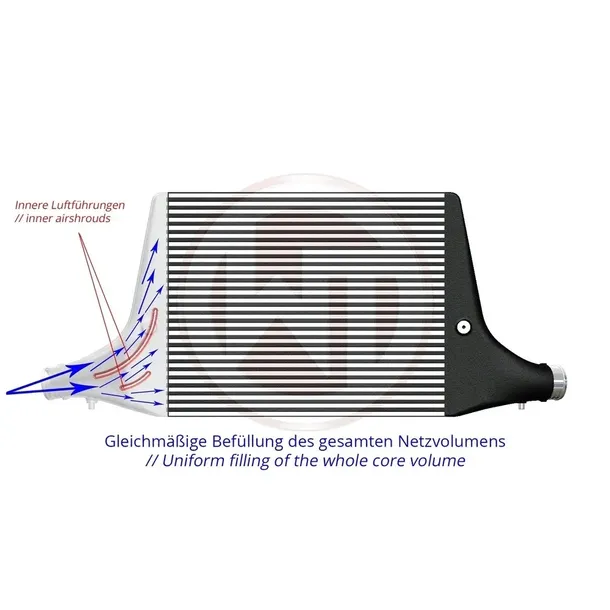 intercooler-kit-audi-s4-b9-3-0tfsi-wagner-tuning-wersja-europejska