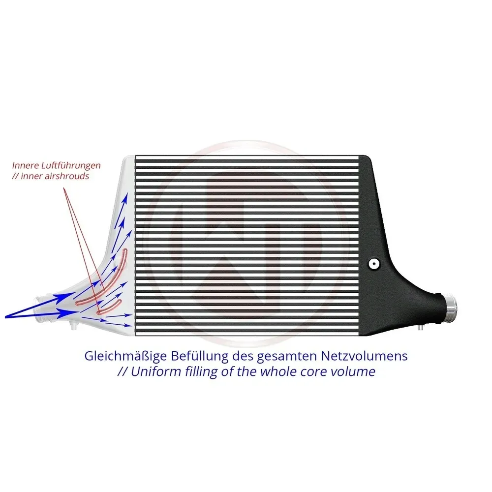 intercooler-kit-audi-s4-b9-3-0tfsi-wagner-tuning