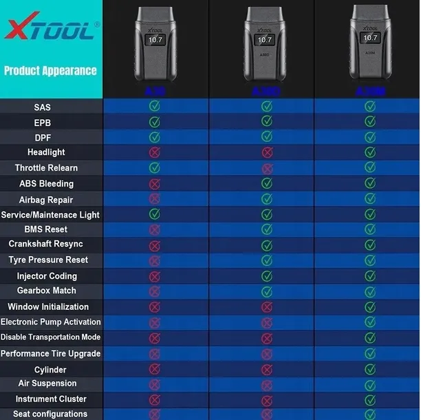 tester-interfejs-komputer-skaner-diagnostyczny-xtool-a30m-obd2-bluetooth-kod-producenta-167321531-35719951168468