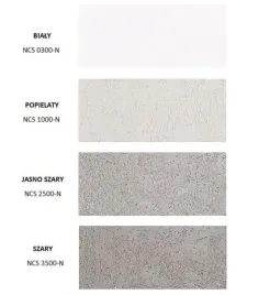 wloski-tynk-beton-dekoracyjny-architektoniczny-betoni-minerale-25kg