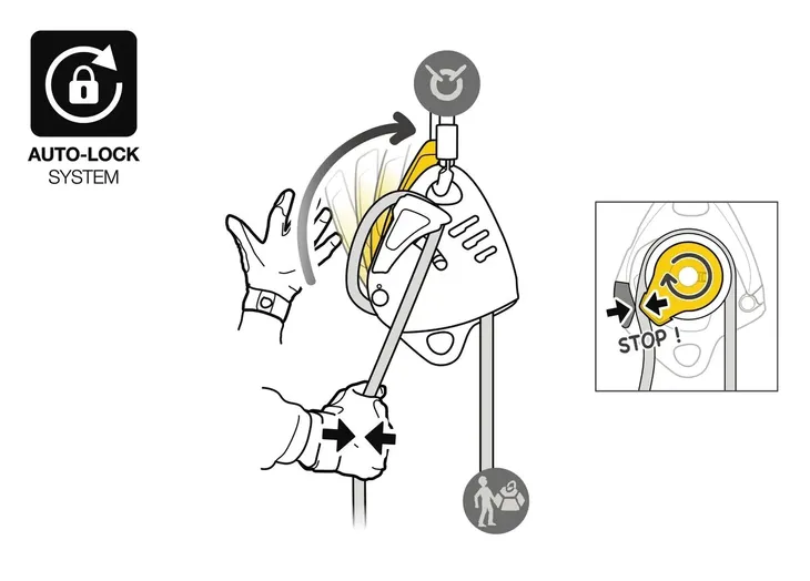 bloczek-petzl-maestro-s-certyfikat-ce