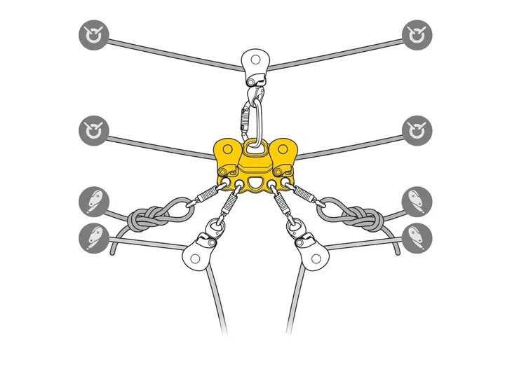 bloczek-petzl-reeve-plec-nie-dotyczy