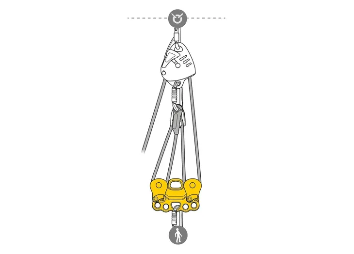 bloczek-petzl-reeve-certyfikat-ce