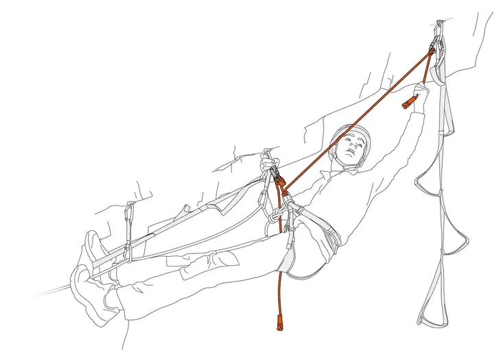 lonza-petzl-dual-evolv-adjust-marka-petzl