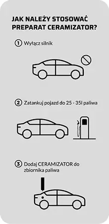tec-2000-ceramizator-paliwo-diesel-cpd