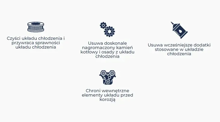 tec-2000-radiator-flush-do-czyszczenia-chlodnic-waga-z-opakowaniem-0-4-kg-stan-nowy