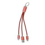 kabel-do-ladowania-brelok-do-kluczy-stan-nowy