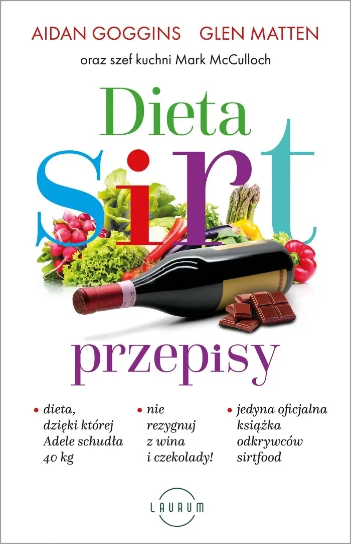 dieta-sirt-przepisy-stan-nowy