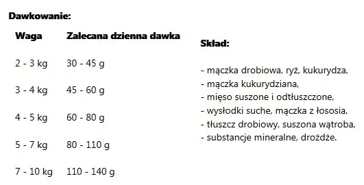 josera-leger-10kg-wiek-zwierzecia-koty-dorosle-waga-z-opakowaniem-10-kg