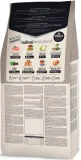 ownat-classic-dog-light-20kg-optima-light-marka-ownat