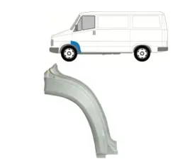 fiat-ducato-citroen-c25-peugeot-j5-reperaturka-nadkola-lewy-przod-81-94