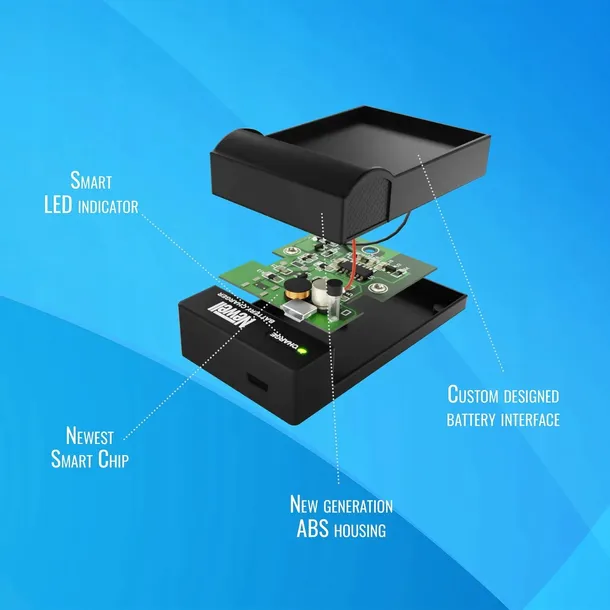 ladowarka-newell-dc-usb-do-dmw-blc12-do-panasonic-kod-producenta-dmw-blc12