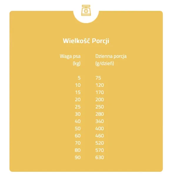 brit-premium-by-nature-sensitive-lamb-and-rice-8kg-wielkosc-psa-wszystkie-rasy