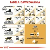 royal-canin-maine-coon-4kg-kod-producenta-2550