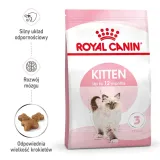 royal-canin-kitten-4kg-kocieta-marka-royal-canin