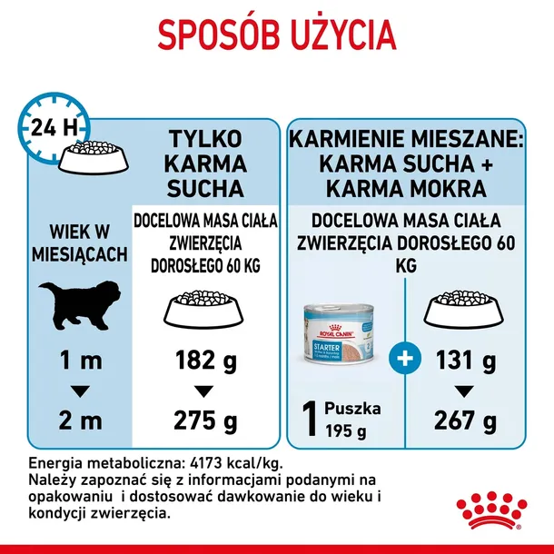 royal-canin-giant-junior-15kg-nazwa-handlowa-royal-canin-giant-junior