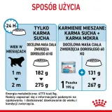 royal-canin-giant-junior-15kg-nazwa-handlowa-royal-canin-giant-junior